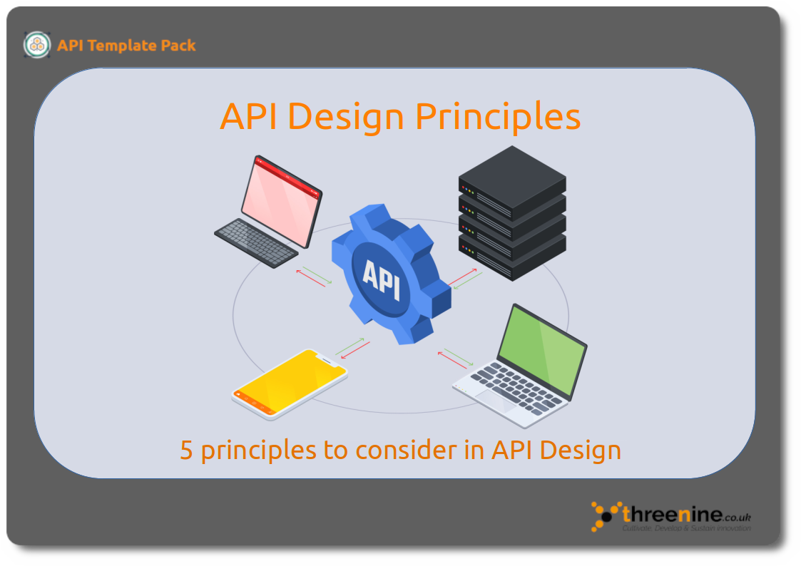 Api Design Principles And Best Practices 2025 Sher Ysabel